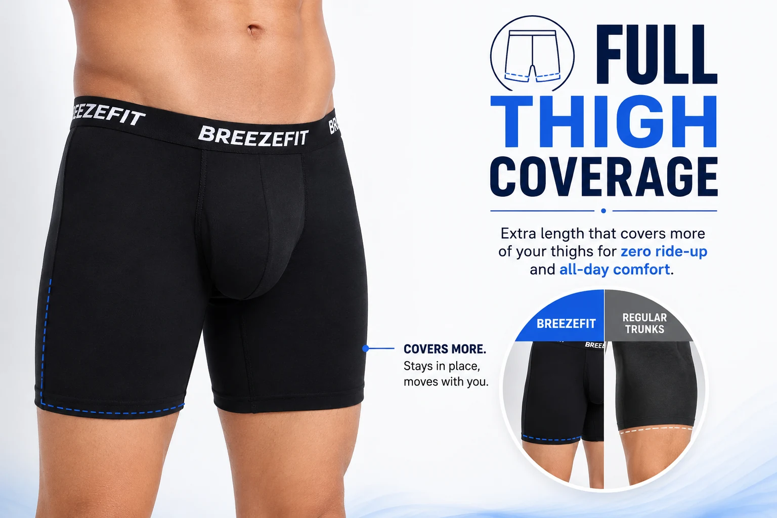 Breezefit full thigh coverage explained