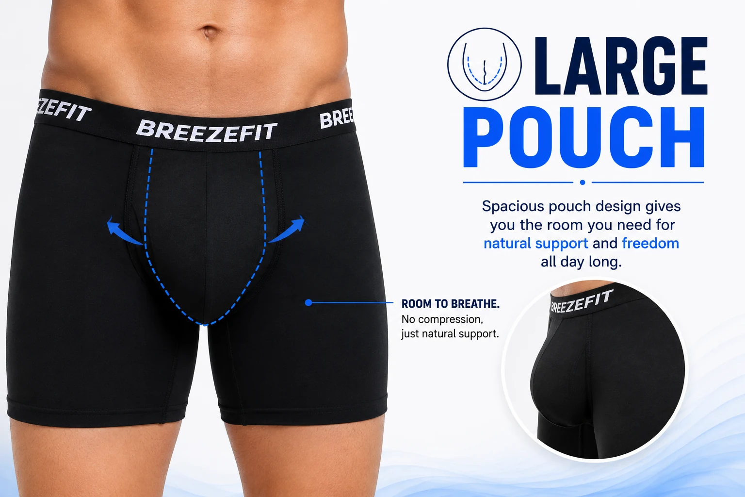 Breezefit large pouch explained