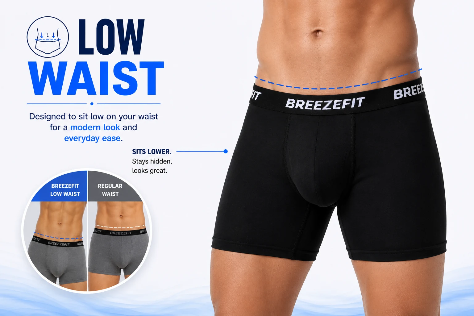 Breezefit low waist fit explained